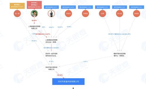 趣头条企业外卖怎么样,便捷高效，企业餐饮新选择”